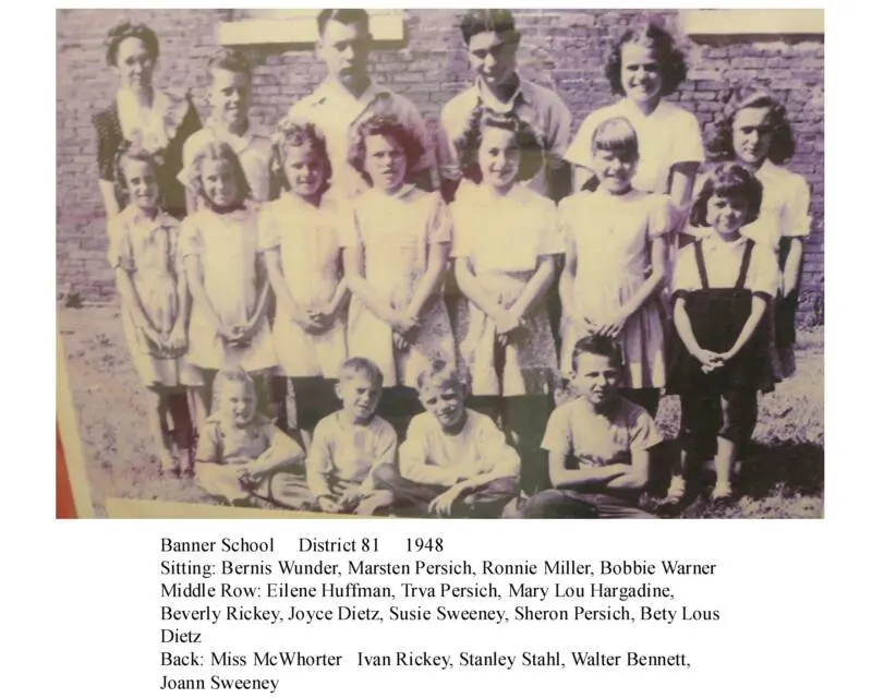 Banner School, District #81