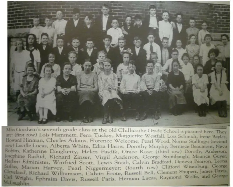 Chillicothe Grade School, District #20