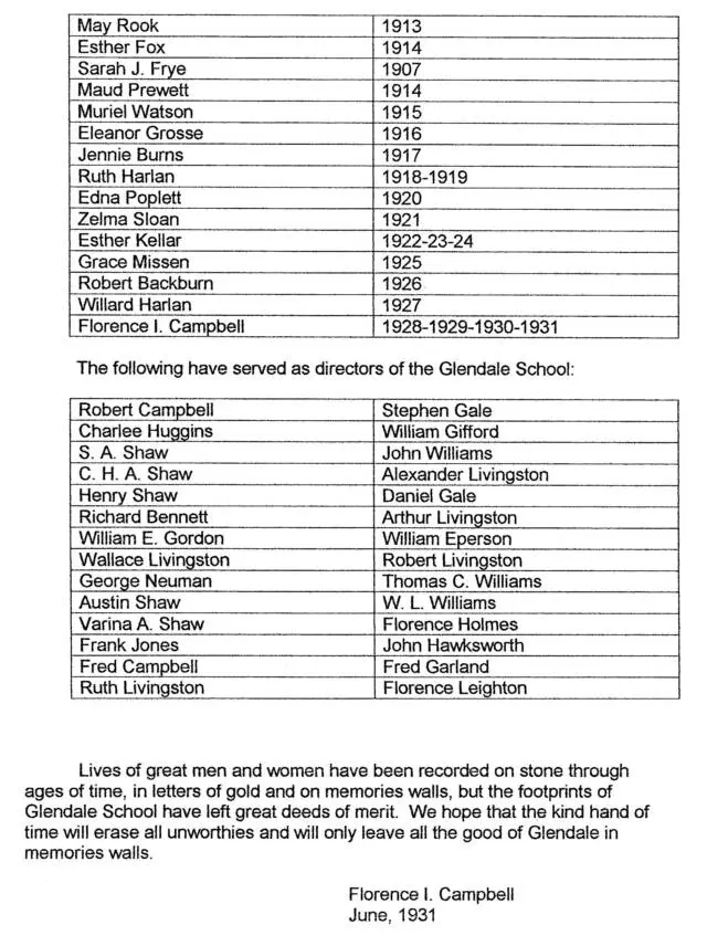 Glendale School